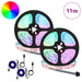 LED-strip 2 st Zwart en transparant Koper en kunststof