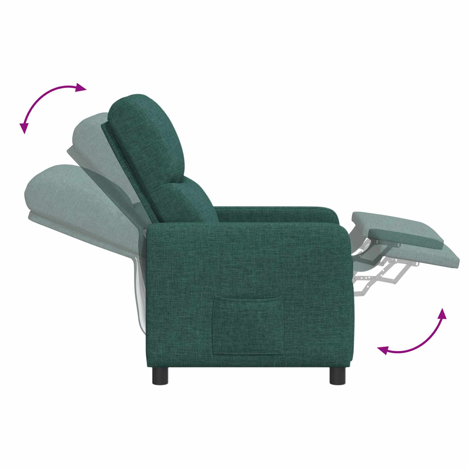 Relaxfauteuil Donkergroen Stof