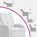 Relaxfauteuil Wit Stof