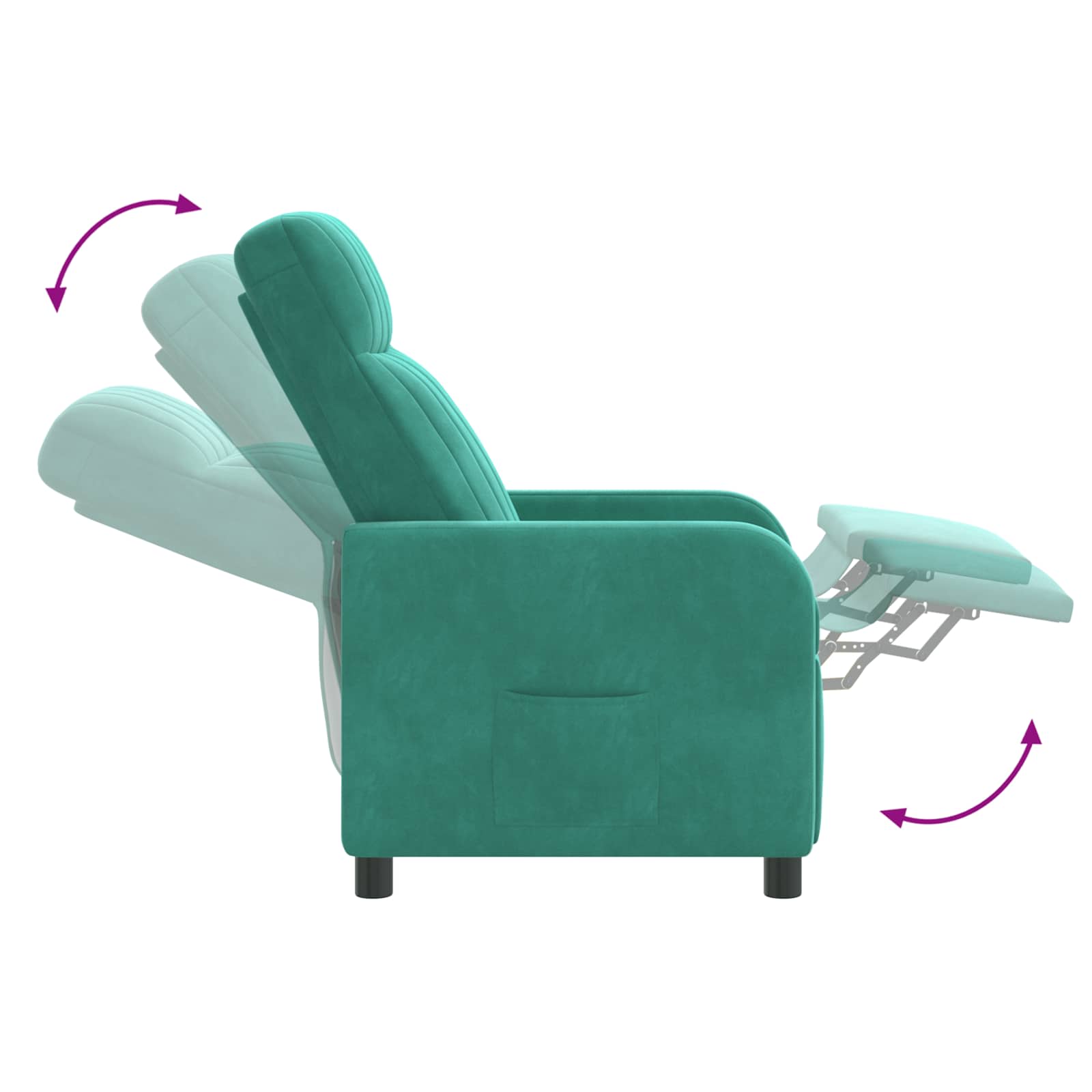 Relaxfauteuil Turquoise fluweel