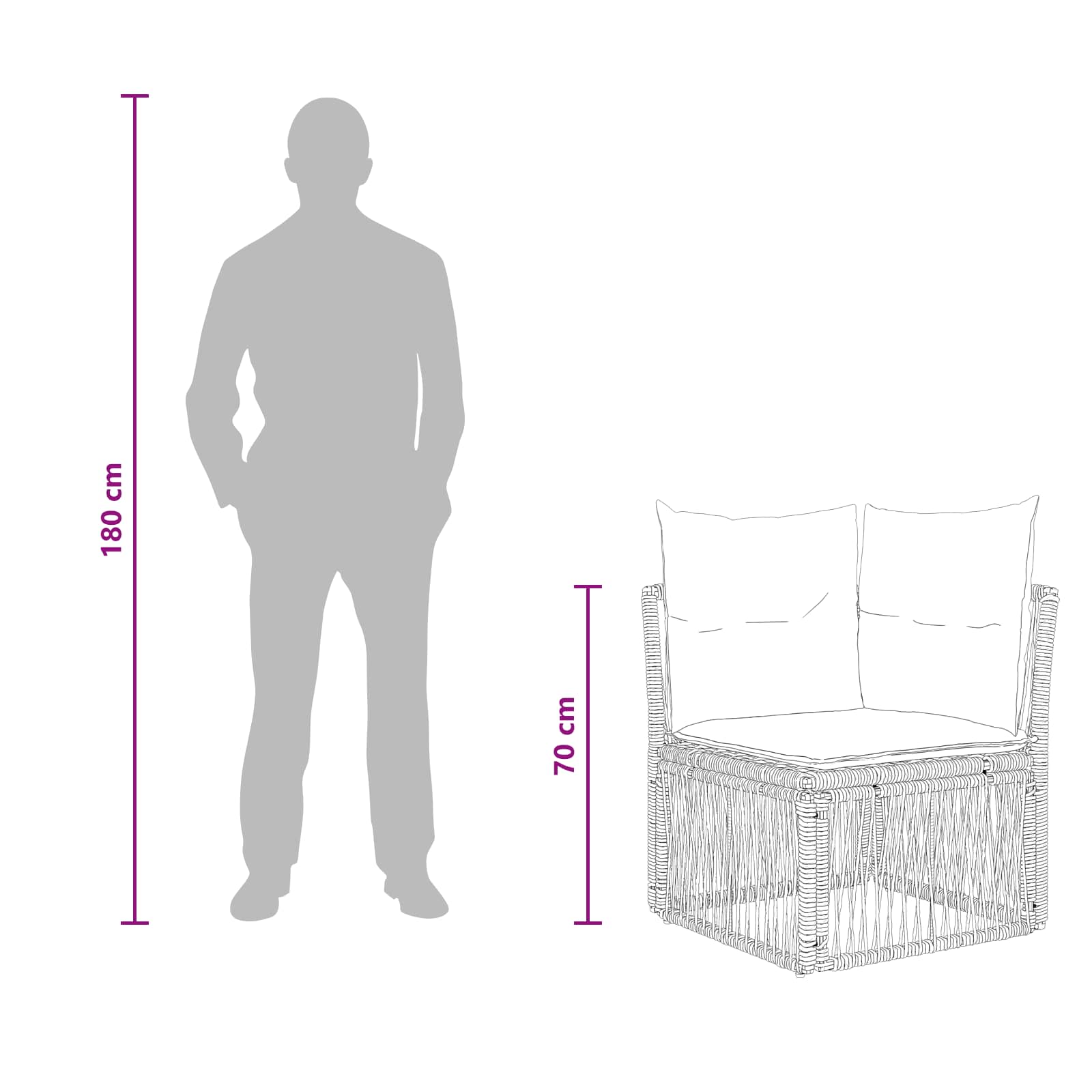 Tuinbankenset 3 st 3-Aantal zitplaatsen Grijs poly rattan