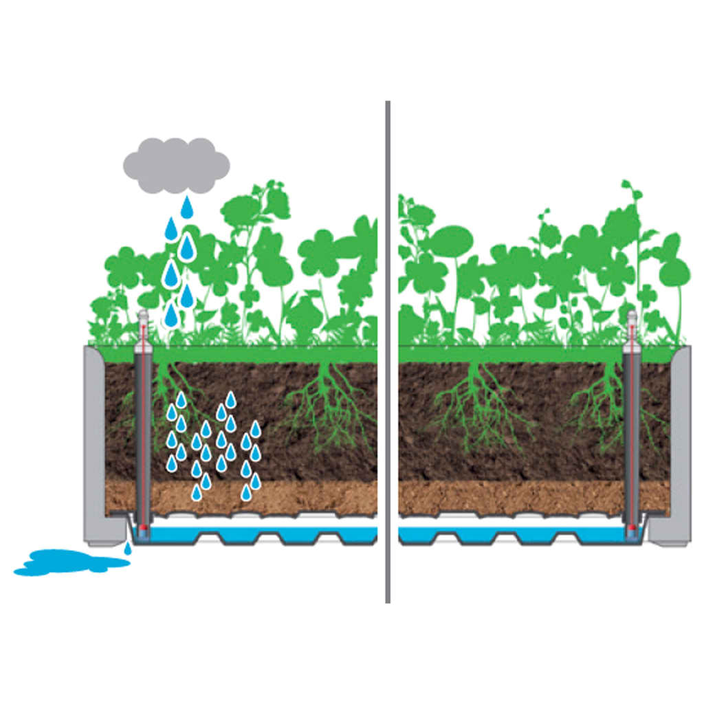 Plantenbak Hoog Met Zelfbewateringssysteem 100X43X33 Cm Mokka