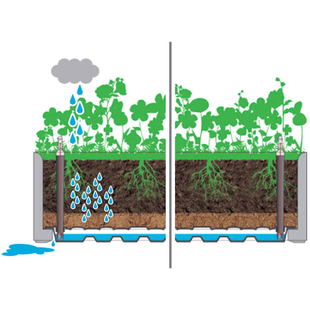 Plantenbak Verhoogd Met Latwerk En Zelfbewateringssysteem Grijs